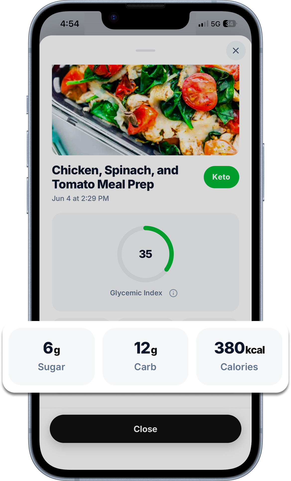 Result — glycemic index, sugar, carbs and calories for the plate
